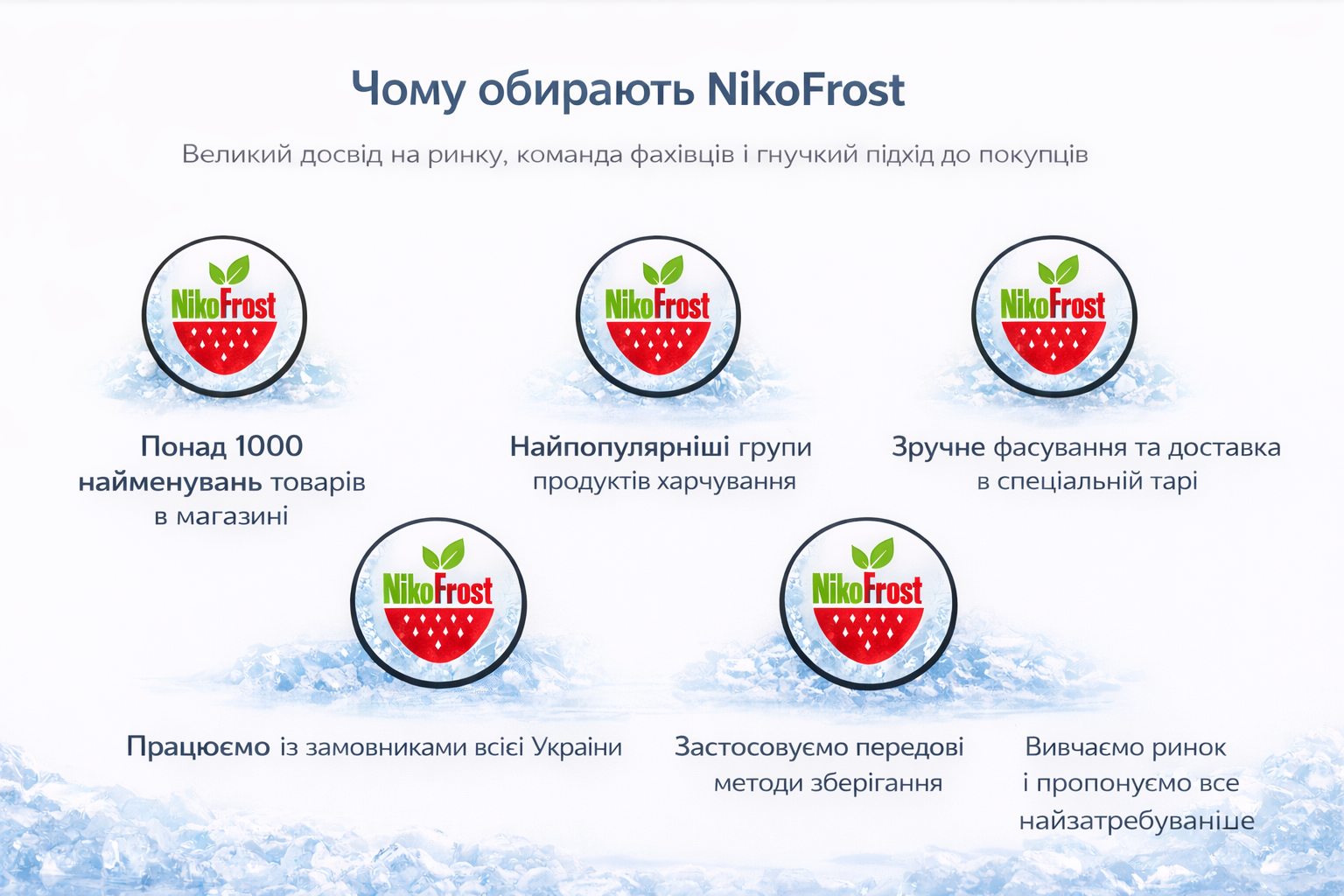 ChatGPT Image 10 бер. 2026 р., 03_04_51